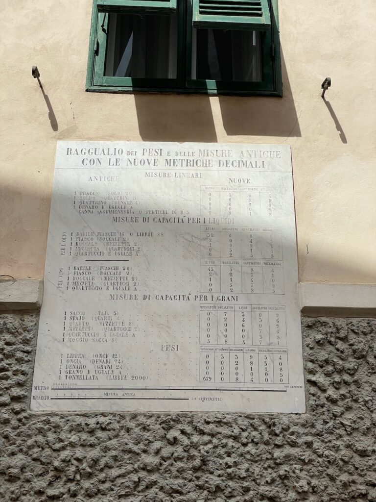 Eine Tafel zur Umrechnung von verschiedenen Längen und Gewichten an einem Haus in Italien